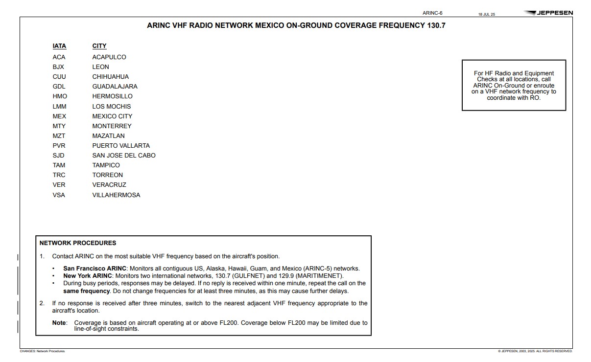 ARINC MexNet On-Ground Coverage List